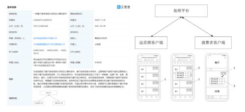 乐食途餐饮新专利 透明化食用油信息显示系统引领行业创新