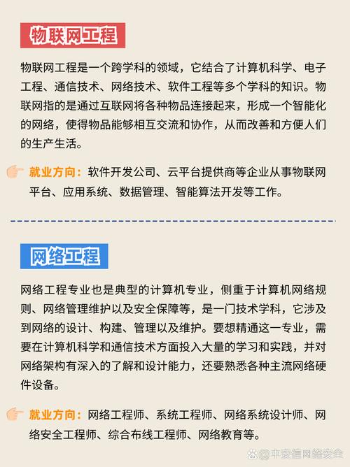 计算机热门专业就业方向大盘点
